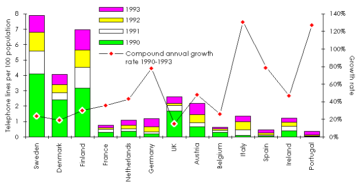 a cute graph