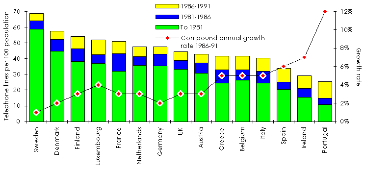 a cute graph