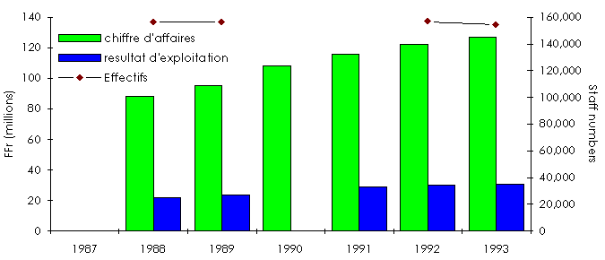 Cute graph