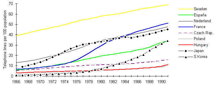 a cute graph