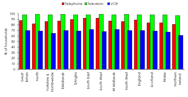 Cute graph